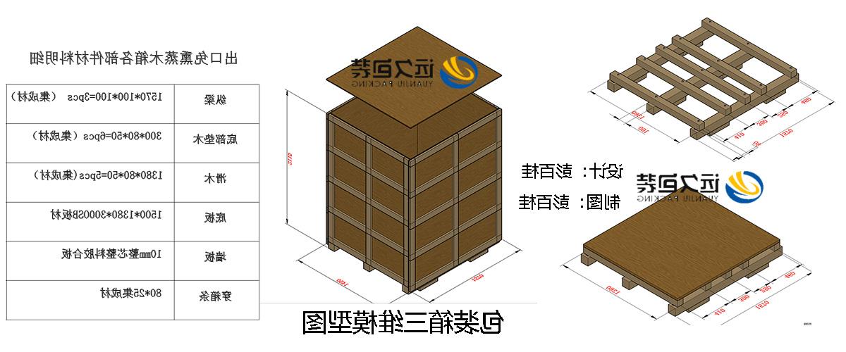 <a href='http://fmwo.learngdt.com'>买球平台</a>的设计需要考虑流通环境和经济性